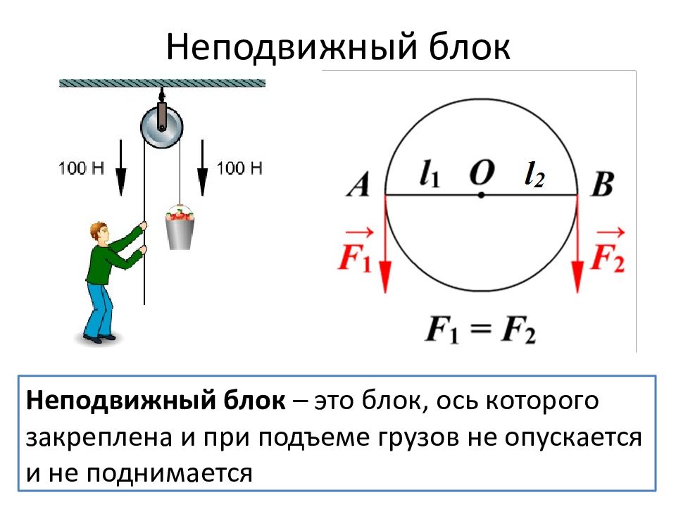 Какой простой механизм изображен на рисунке 1 рычаг неподвижный блок