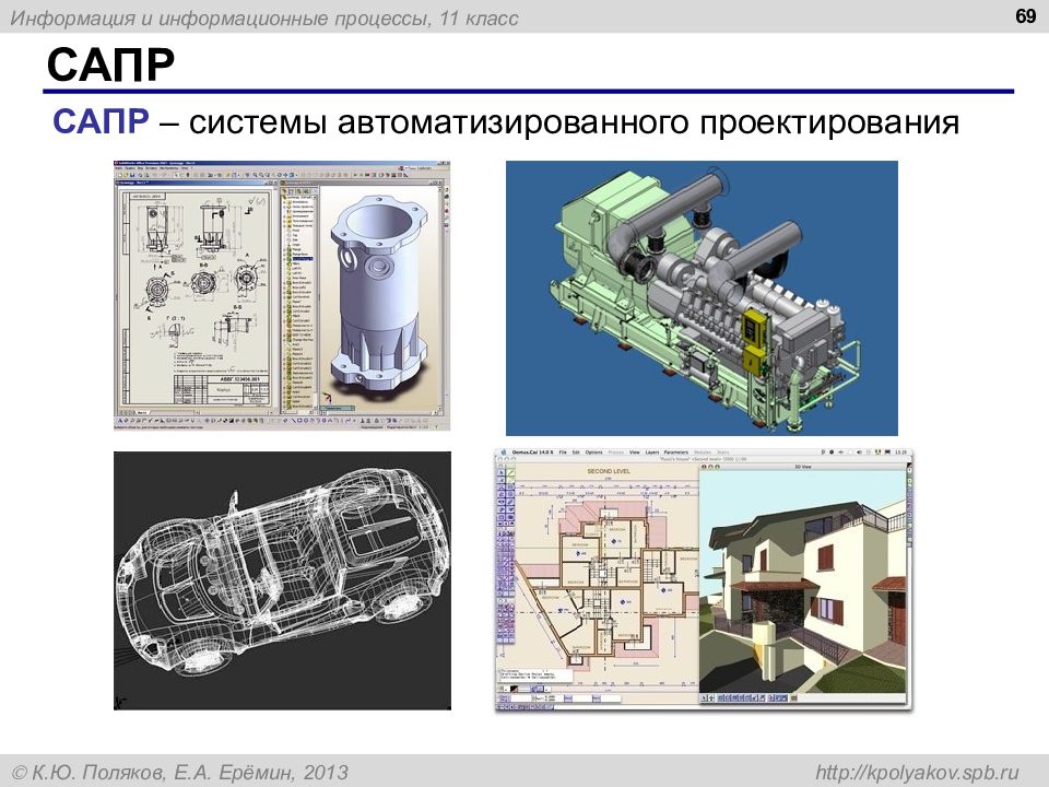 Технологическая карта информация и информационные процессы