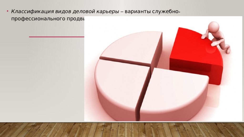 Варианты карьеры. Виды должностного продвижения персонала:. Виды карьеры и служебно-профессионального продвижения. 7 Вариантов организации продвижения сотрудников.