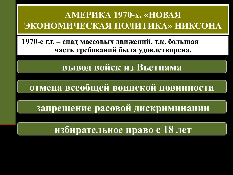 Новая экономическая политика никсона презентация