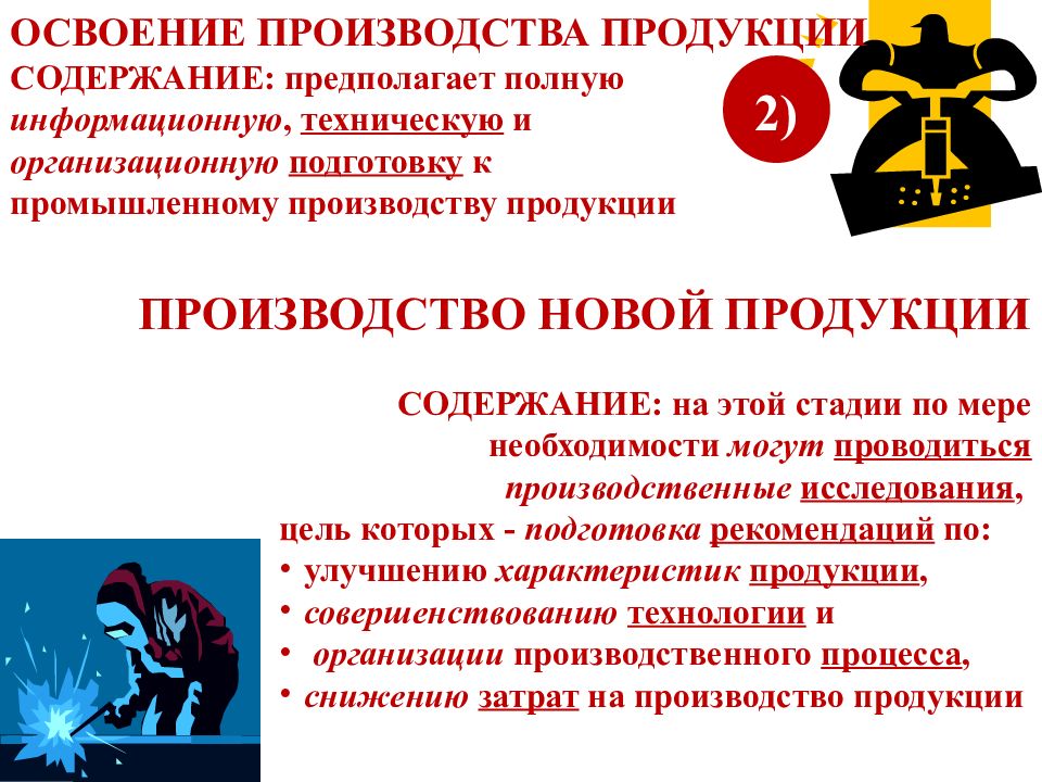 Содержание продукции. Освоение производства. Презентация о возможности освоения производства.