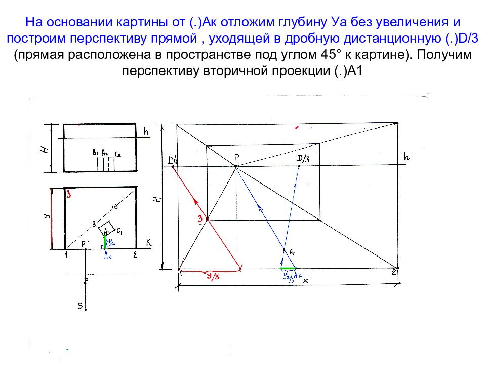 Перспективное построение пространства в реалистическом изображении не может быть основано на законах