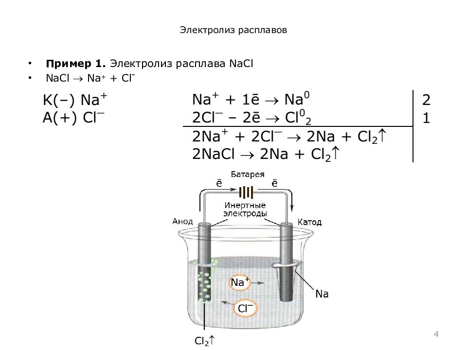 Составьте схему электролиза расплава nacl