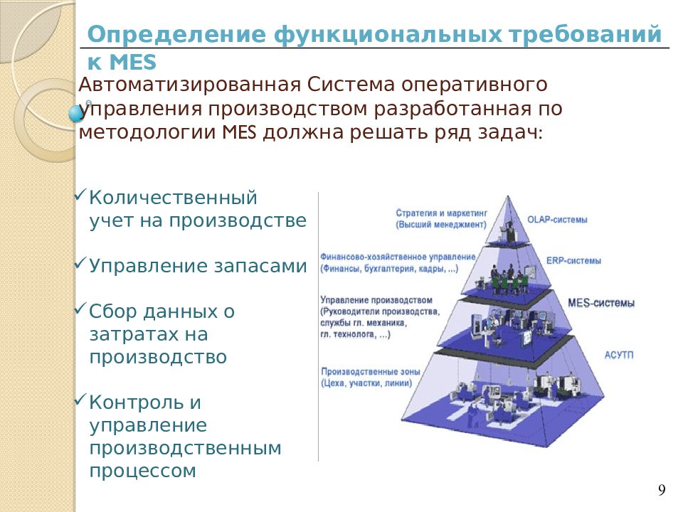 Функциональное определение