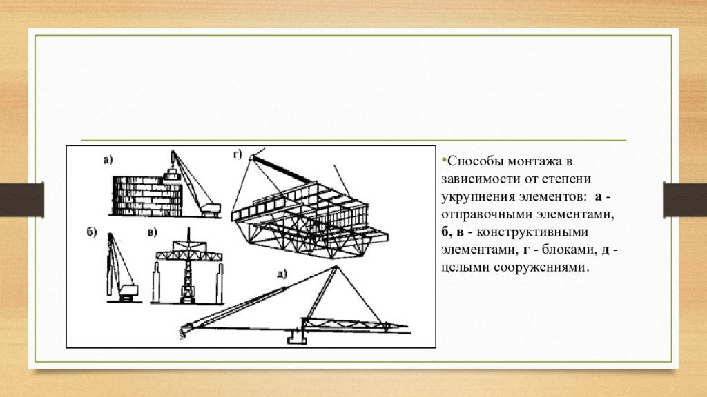 Определите метод монтажа. Мелкоэлементный метод монтажа. Способы монтажа конструкций. Поэлементный метод монтажа. Метод монтажа по степени укрупнения.