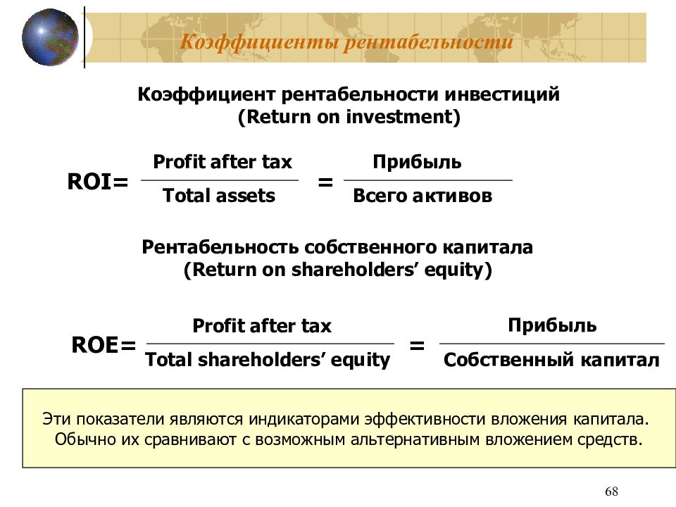 Коэффициент рентабельности проекта