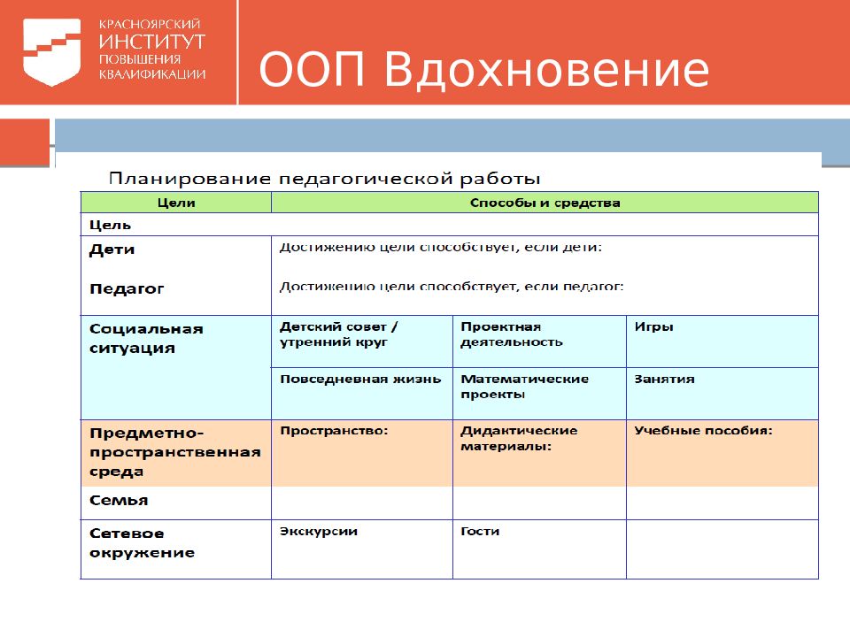 Программа вдохновение в доу презентация