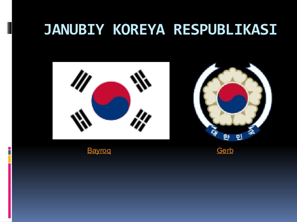 JANUBIY KOREYA RESPUBLIKASI