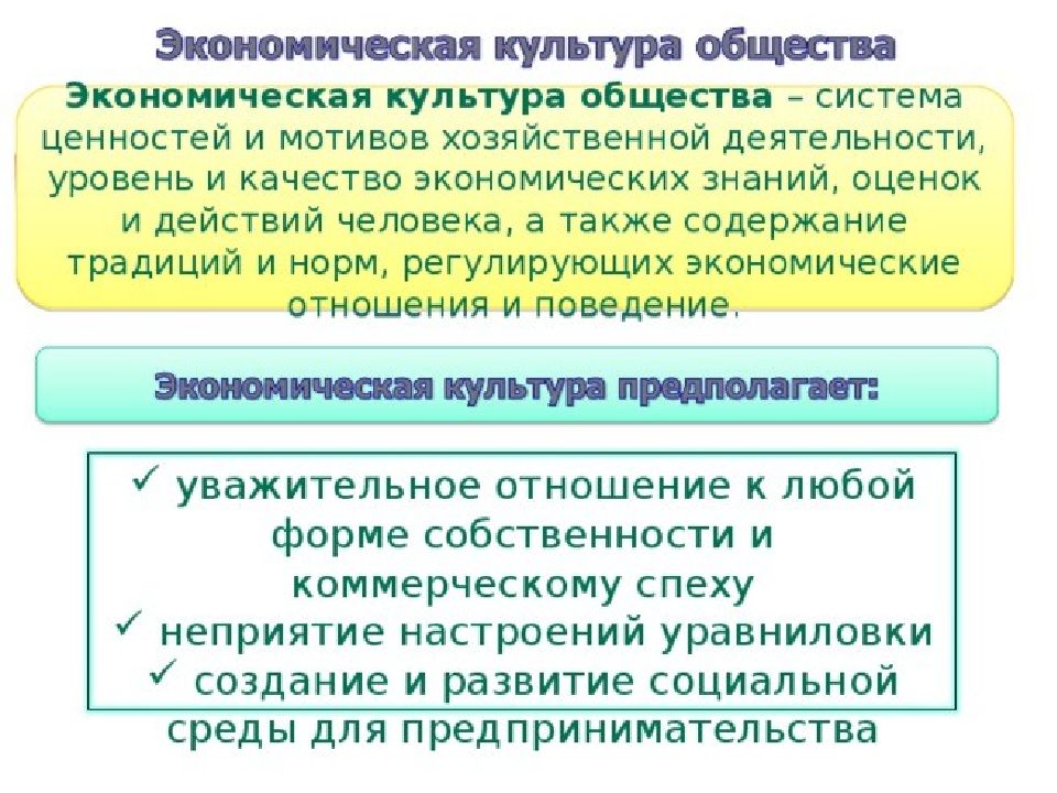 Экономическая культура презентация 11 класс обществознание презентация