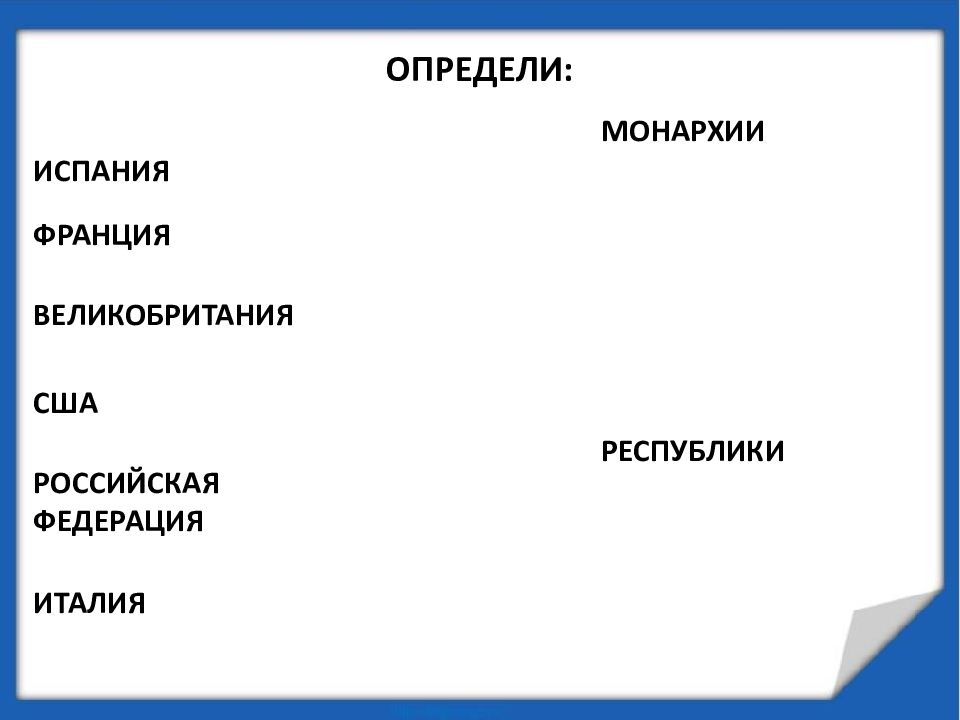 Испания Республика или монархия.