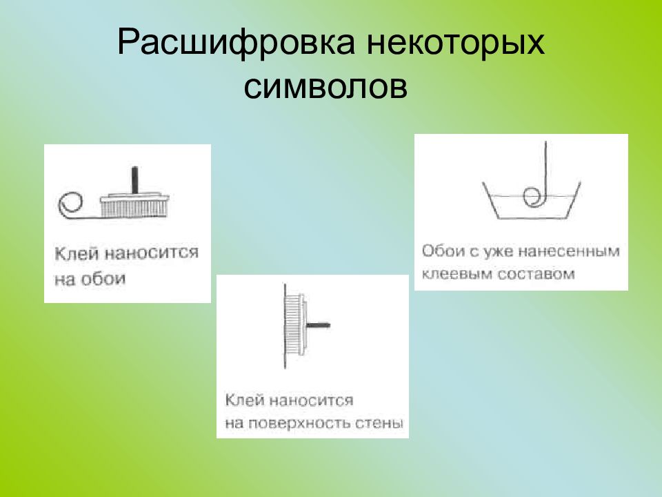 Основы технологии оклейки помещений обоями 6 класс презентация