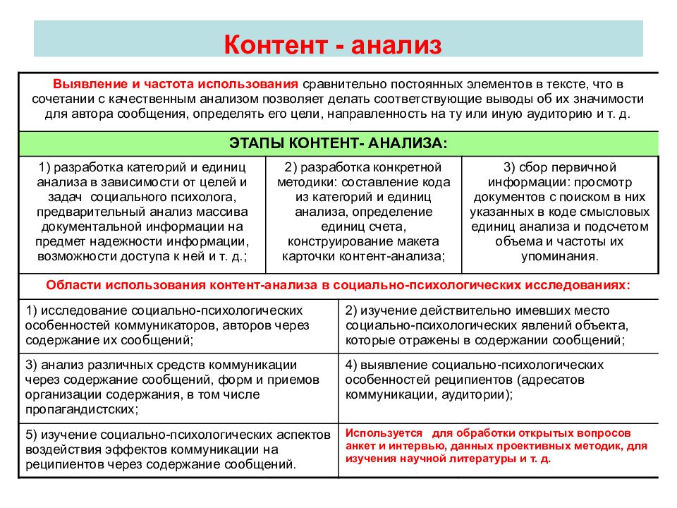 Ментальный план знаковой системы дискурса как способ расшифровки смыслов и значений это