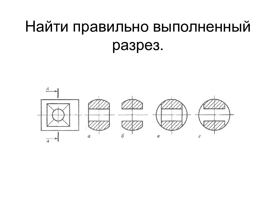 РАЗРЕЗЫ - презентация
