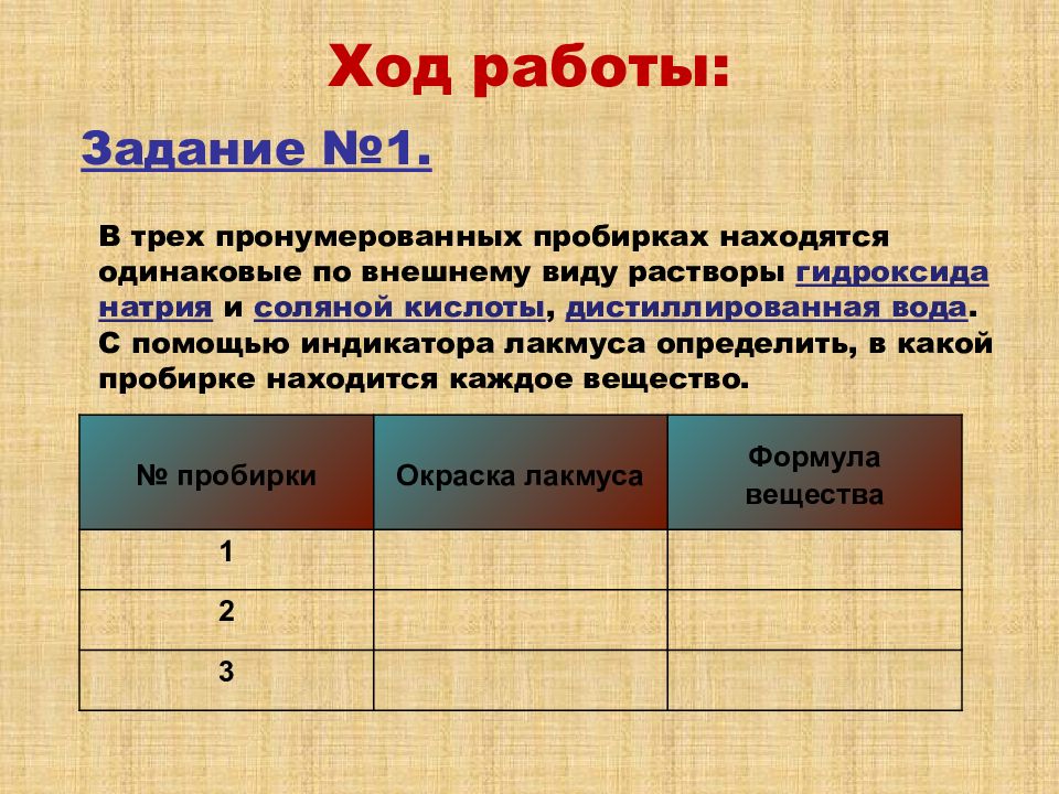 Практическая работа по истории