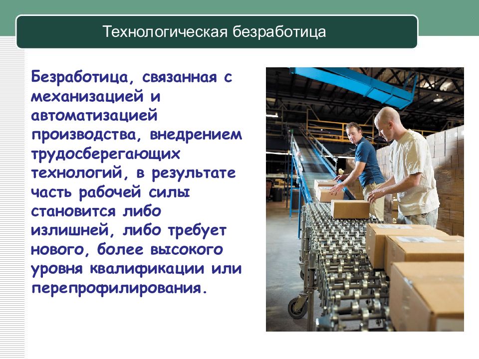 Не связанные с производством. Технологическая безработица. Технологическая безработица примеры. Технологическая безработица причины. Технологическая безработица связана.