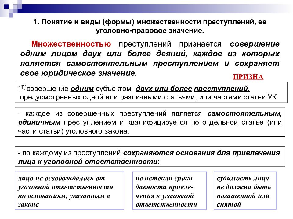 Презентация множественность преступлений