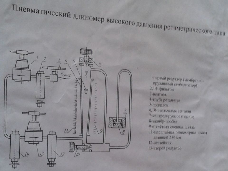 Приборы пневматической системы. Вторичный пневматический прибор ППВ-1.1. Пневматический вторичный прибор ППВ-1.2. Вторичные пневматические показывающие приборы ППВ1.1. Аппарат ППВ это