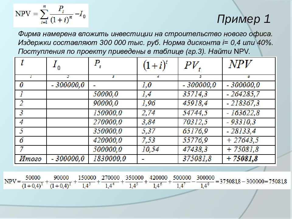 Чистая текущая стоимость денежных потоков. Npv инвестиционного проекта формула. Npv пример расчета. Показатели эффективности проекта npv DPP. Npv формула расчета пример.