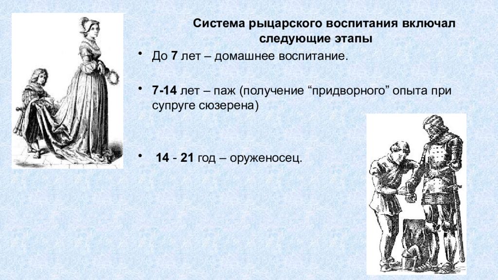 Презентация за стенами замков 6 класс бойцов