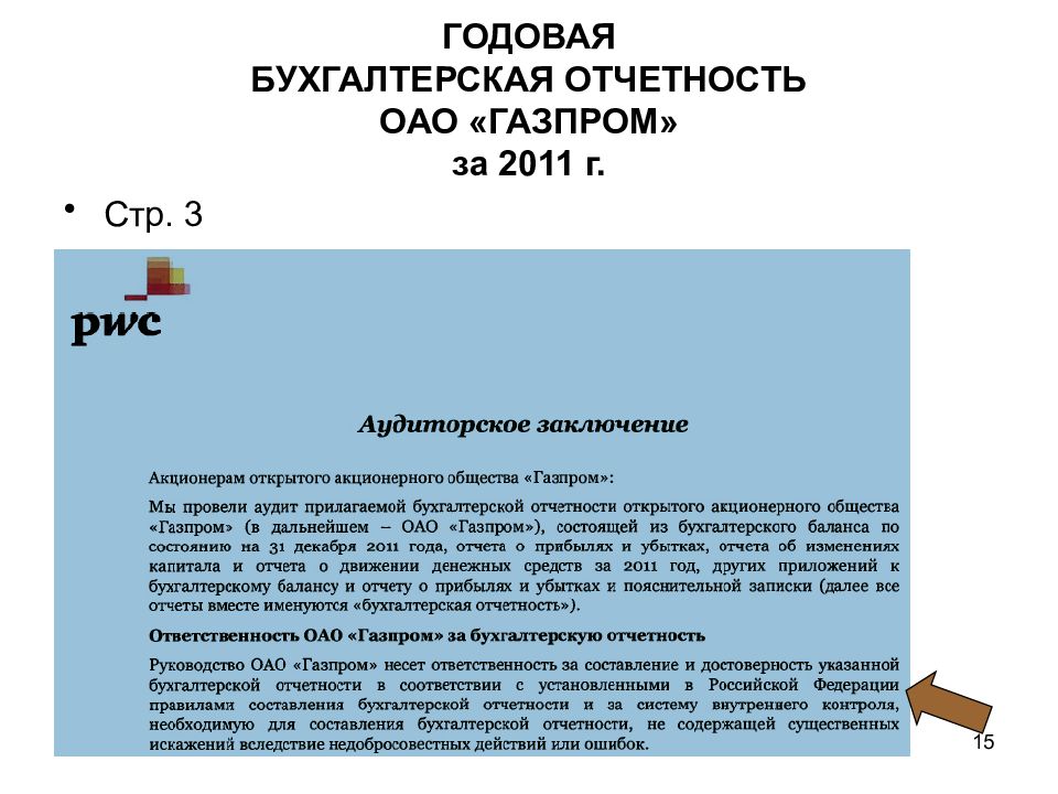 Годовой отчет акционерного общества образец