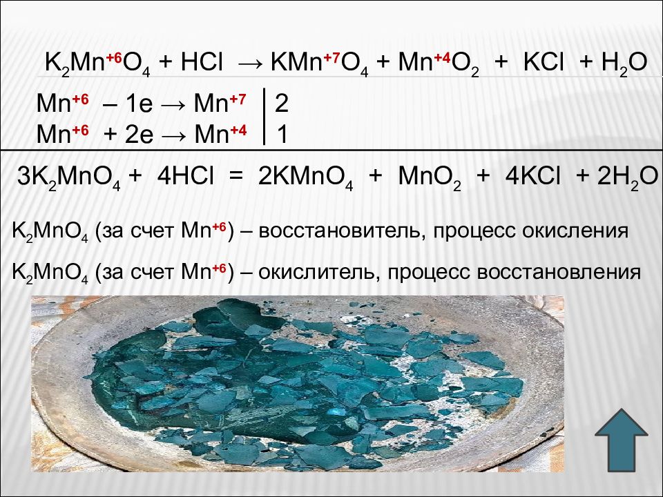 2kmno4 k2mno4 mno2 o2 окислительно восстановительная реакция. Презентация на тему Марганец. K2mno4 из mno2. KCL mno2. KCL+h2o цвет.