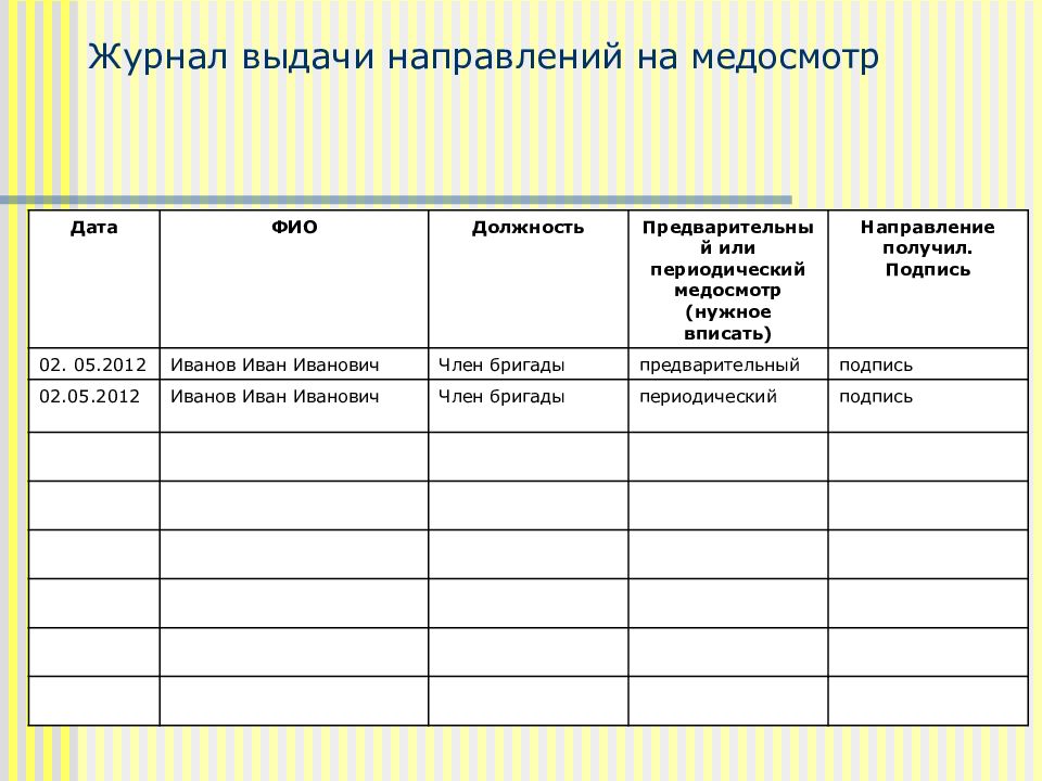 Образец журнала регистрации направлений на медицинские осмотры образец