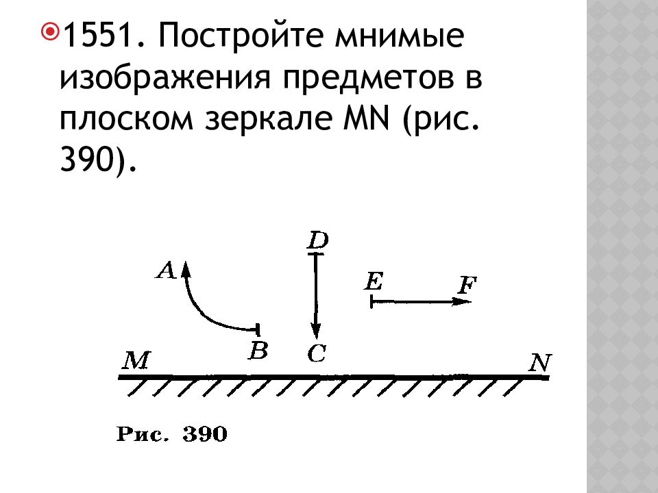 Постройте изображение предметов в плоском зеркале mn