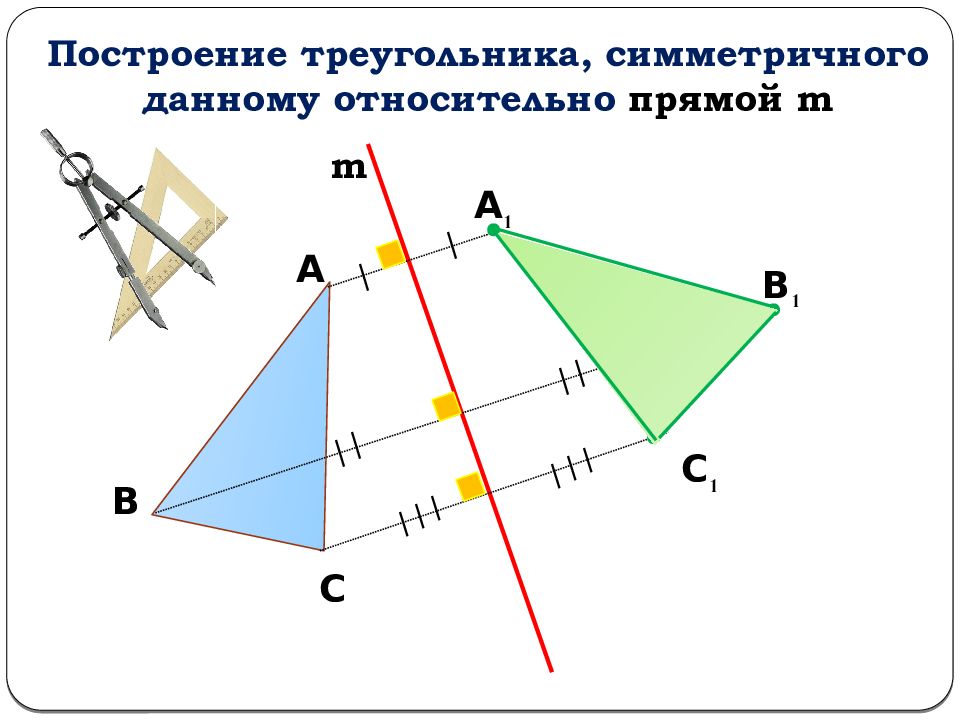 Восстанови в тетради рисунок и построй фигуру симметричную данной относительно прямой l