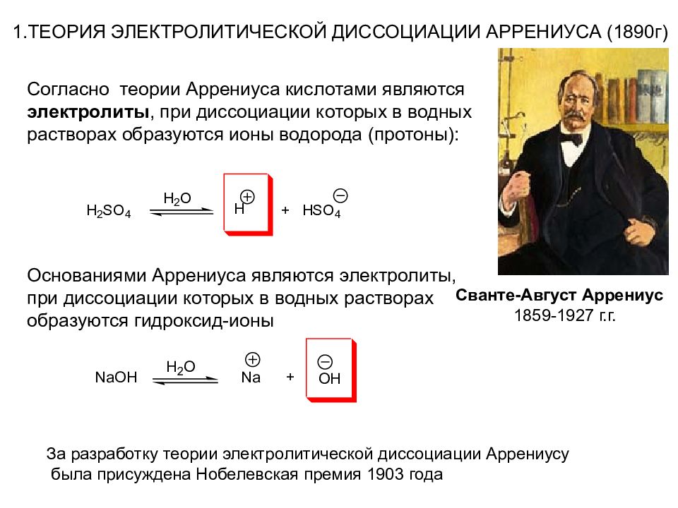 Положение теории диссоциации. Теория диссоциации Аррениуса. Теория электролитической диссоциации Аррениуса. Теория электролитической диссоциации Аррениуса кратко. 1. Теория электролитической диссоциации Аррениуса.