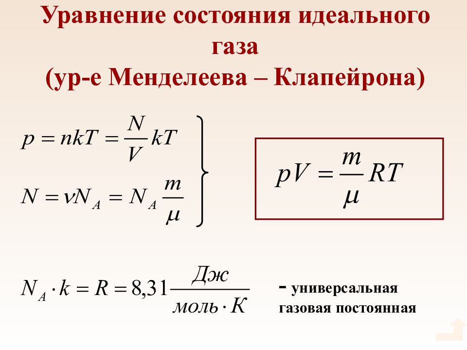 Уравнение менделеева клапейрона презентация