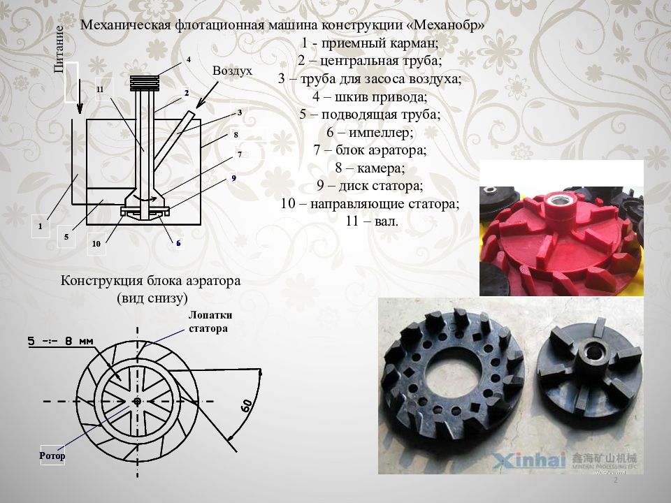 Конструкция механика. Блок импеллер- статор механической флотационной машины. Флотационная машина Механобр. Блок Импейлер флотомашин. Блок импеллера флотомашины.