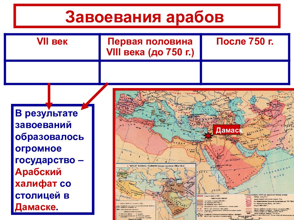 Арабский положения. Возникновение Ислама. Арабские завоевания. Арабский халифат.. Завоевания арабов в средние века. Возникновение Ислама завоевание арабов. Завоевание арабов в 6 веке.