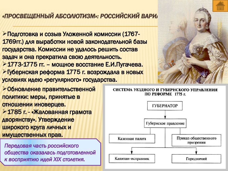 Россия в 18 веке просвещенный абсолютизм. Просвещенный абсолютизм.