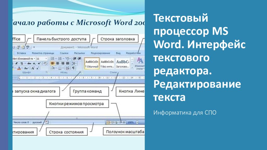 Окно процессора word. Интерфейс текстового редактора MS Word. Интерфейс текстового процессора Microsoft Word. Текстовый процессор MS Word Интерфейс. Элементы интерфейса текстового редактора MS Word.