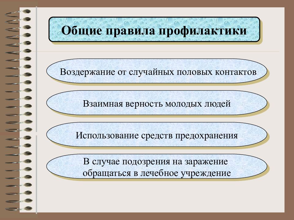 Болезни передающиеся половым путем 8 класс презентация