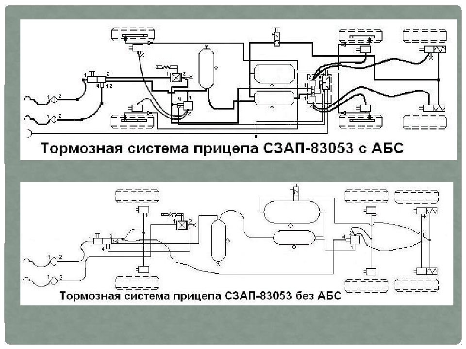 Схема пневмосистемы полуприцепа шмитц