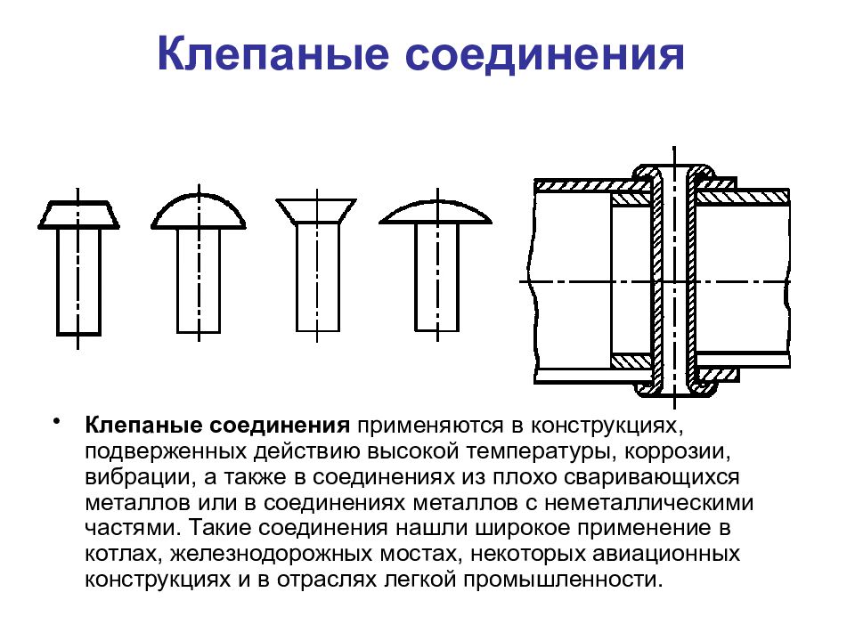 Схема заклепочного соединения