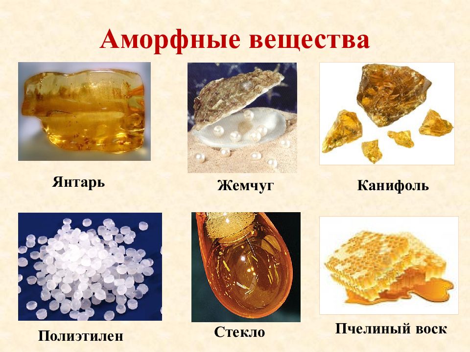 Презентация по теме кристаллические и аморфные тела