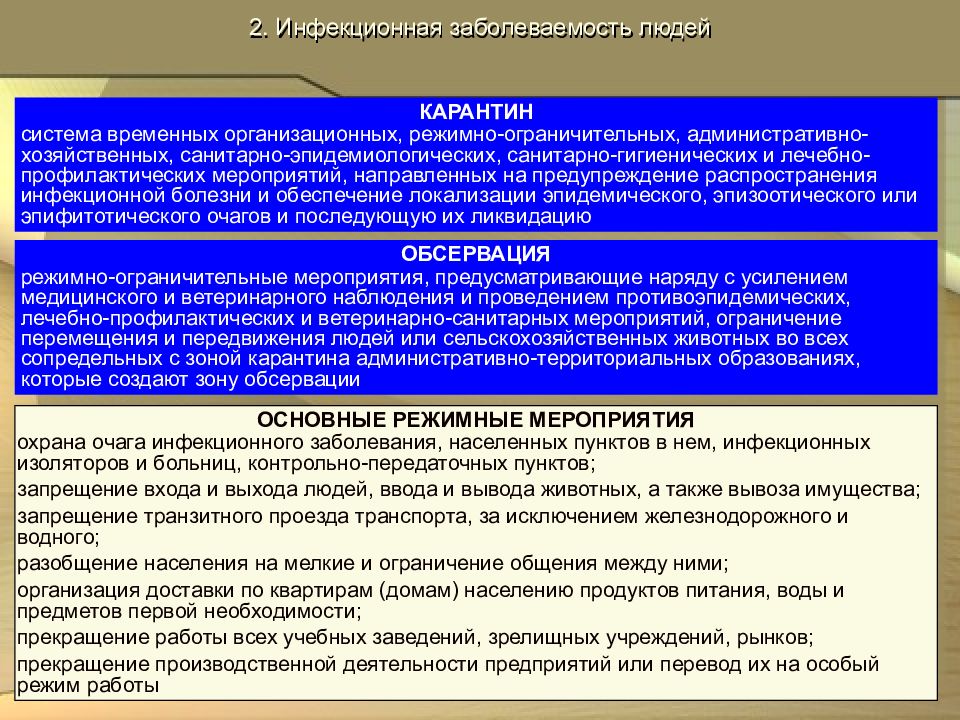 Система противоэпидемических и режимно ограничительных мероприятий