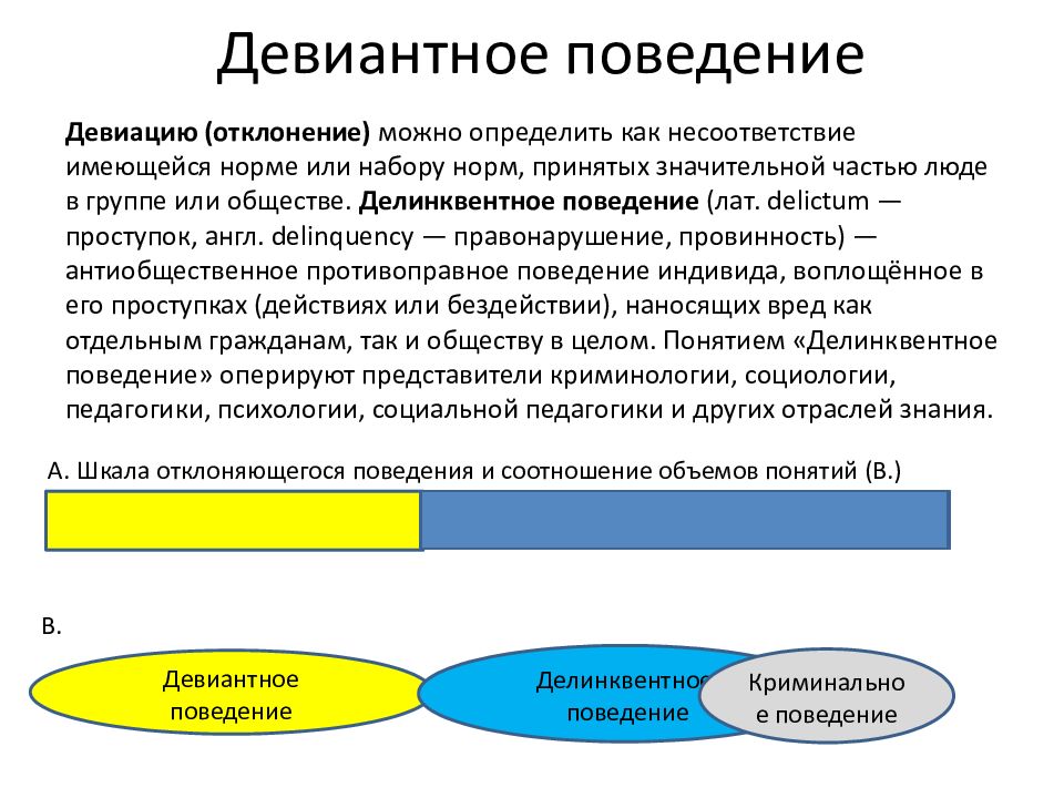 Образец общепринятого поведения называют