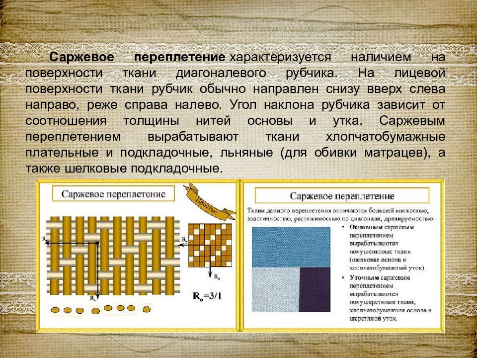 Саржевое переплетение