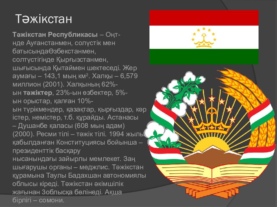 Что обозначает таджикский. Символ Таджикистана. Герб Таджикистана. Государственный герб Таджикистана.