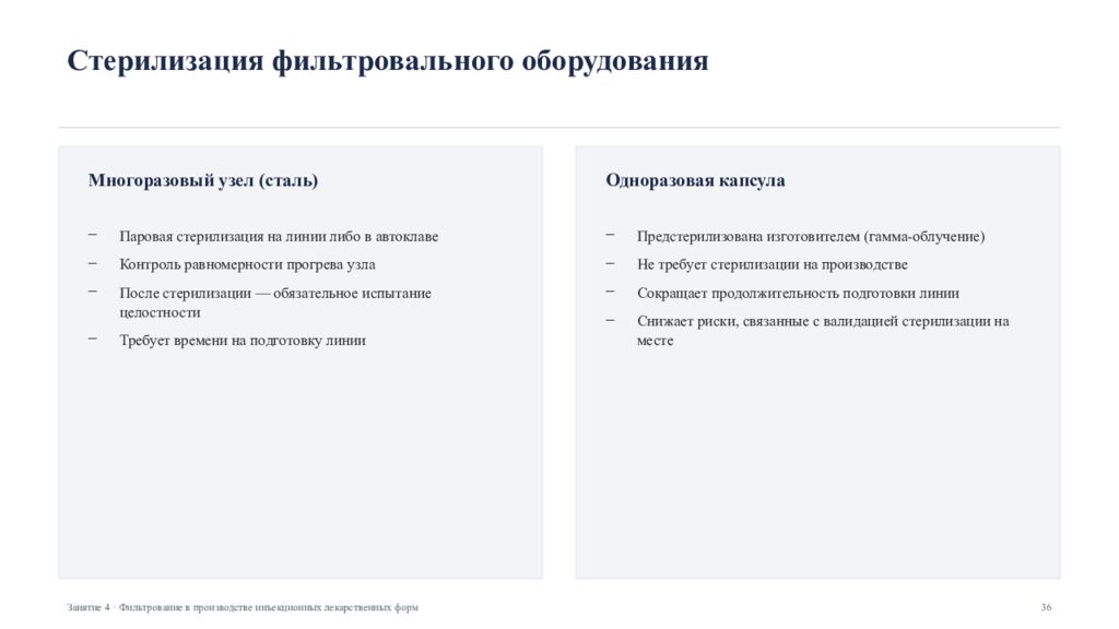 Фильтрование в производстве инъекционных лекарственных форм Занятие 4 ·