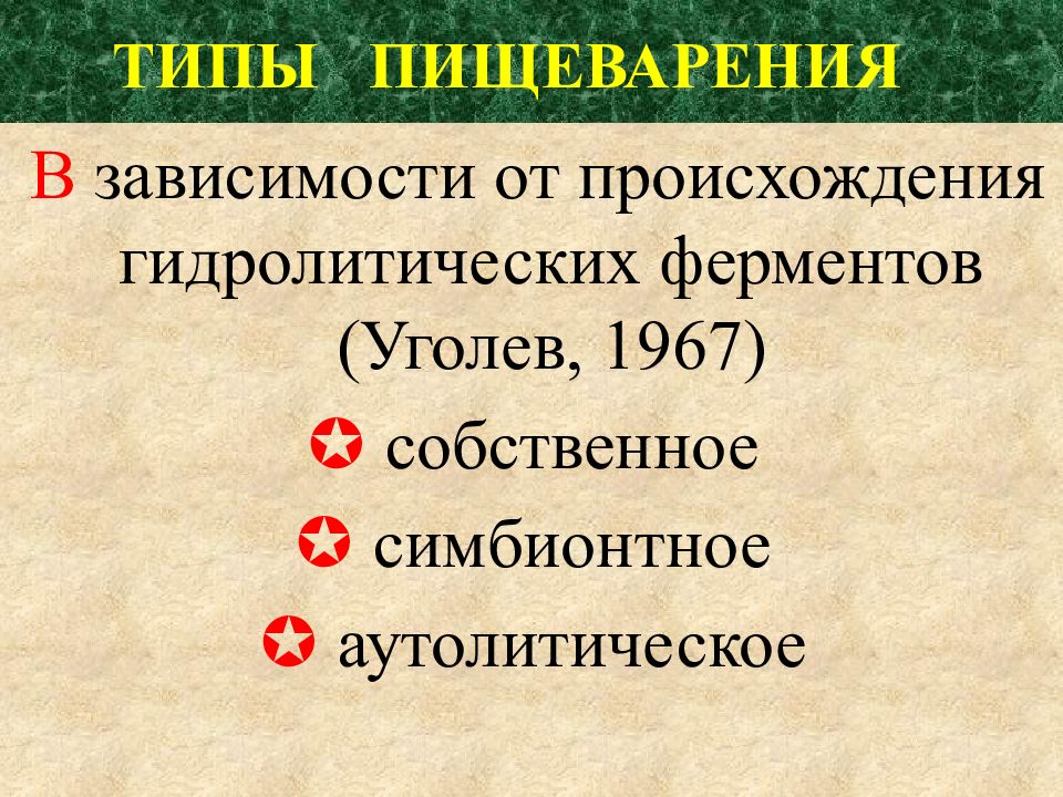 Наличие гидролитических ферментов. Типы пищеварения в зависимости. Типы пищеварения в зависимости от происхождения ферментов. Типы пищеварения в зависимости от происхождения гидролаз. Типы пищеварения от происхождения гидролитических ферментов.