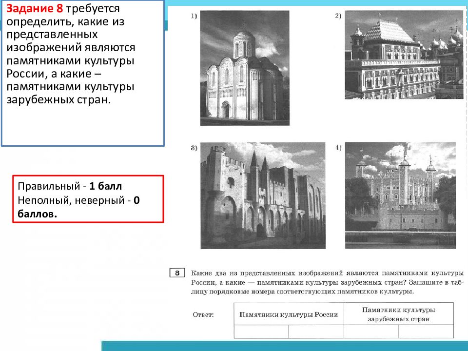 На каких изображениях представлены памятники культуры. Памятники культуры России ВПР 6 класс по истории. Памятники культуры России ВПР 6 класс. Памятники культуры зарубежных стран. Изображений являются памятниками культуры России.