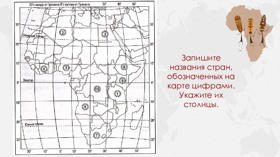 Тема урока: Население Африки 7 класс