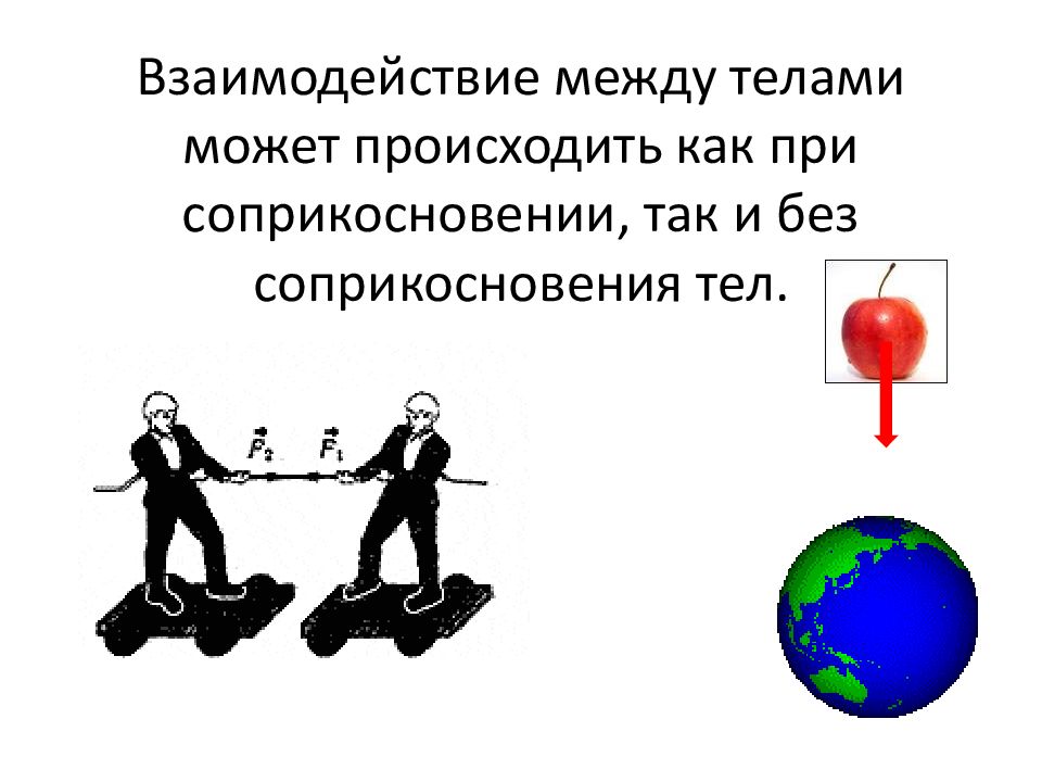 Взаимодействие между двумя телами. Взаимодействие тел физика. Взаимодействия между телами. Движение и взаимодействие тел. Силы взаимодействия в физике.