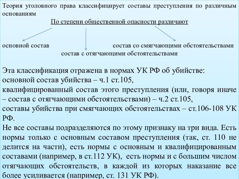КВАЛИФИКАЦИЯ ПРЕСТУПЛЕНИЙ