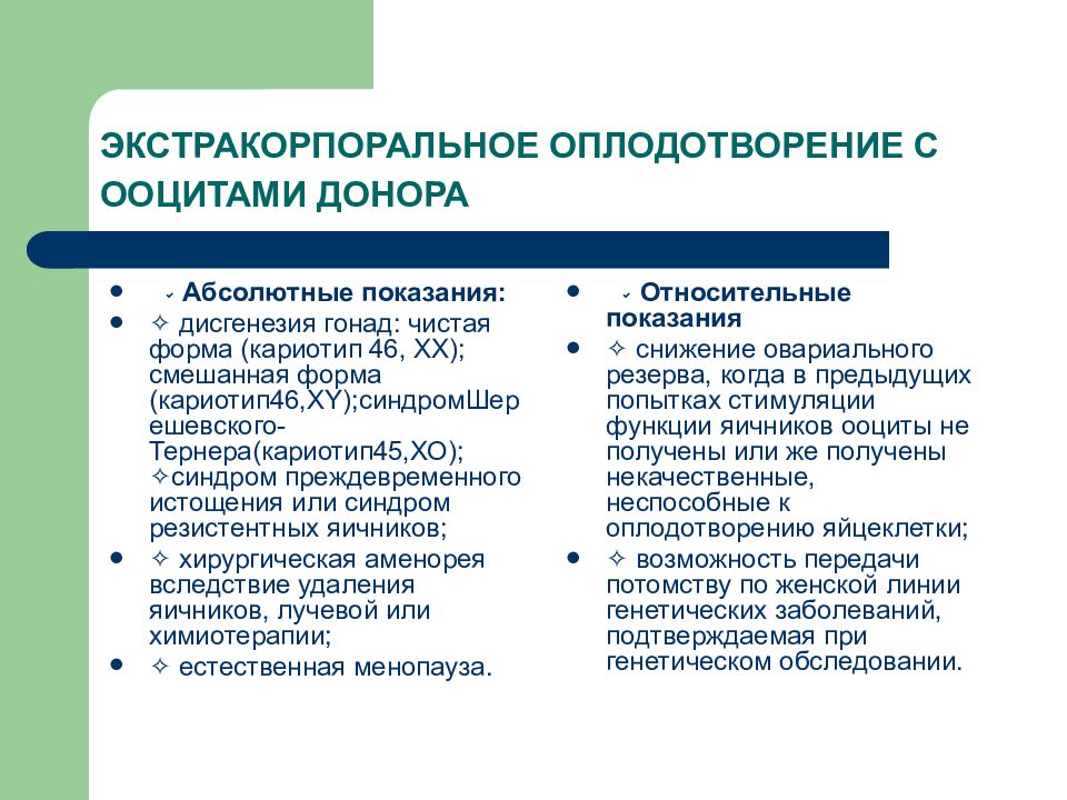 Экстракорпоральное оплодотворение презентация