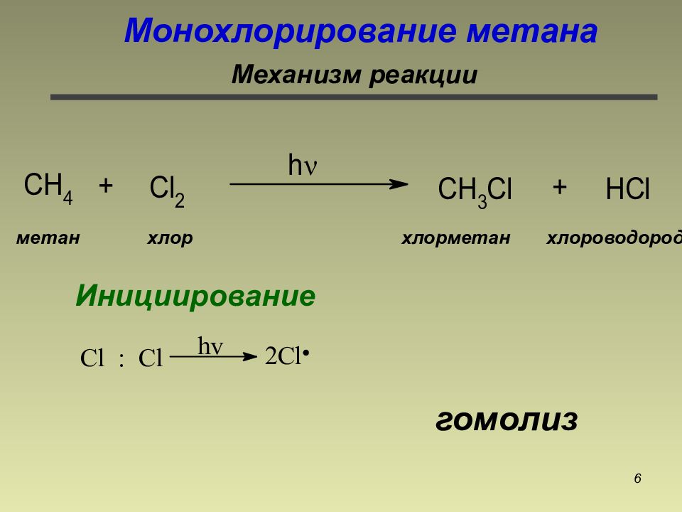 Пропан хлор реакция замещения. Реакция замещения метана с хлором. Метан хлорметан. Реакция метана с хлором. Монохлорирование метана.